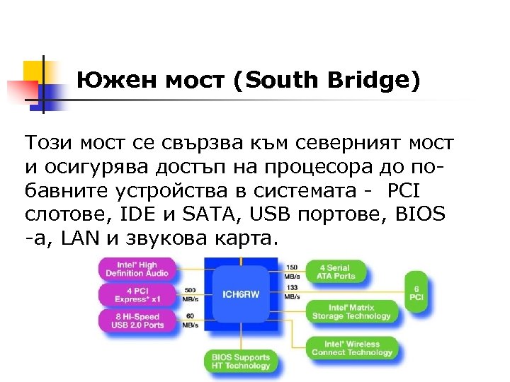 Южен мост (South Bridge) Този мост се свързва към северният мост и осигурява достъп
