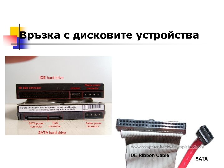 Връзка с дисковите устройства 