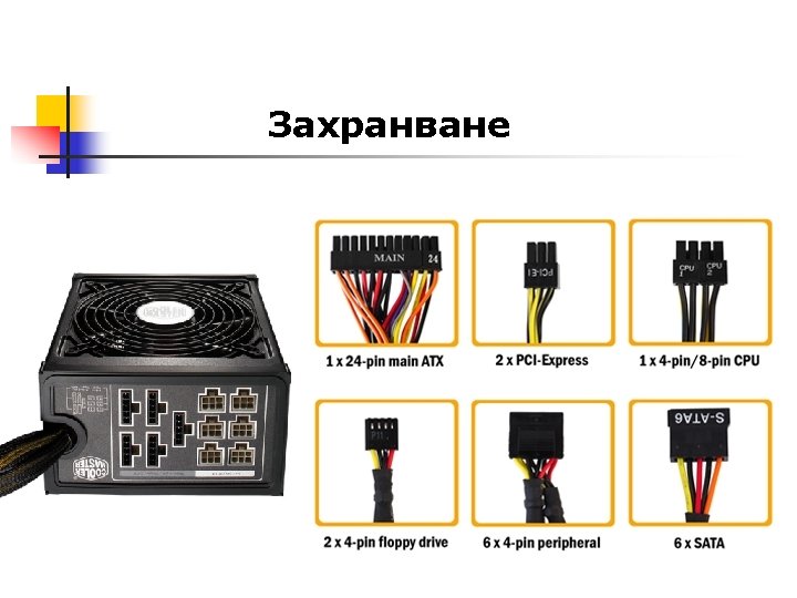 Захранване 