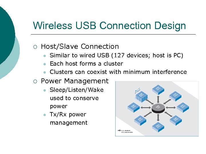 Wireless USB Connection Design ¡ Host/Slave Connection l l l ¡ Similar to wired