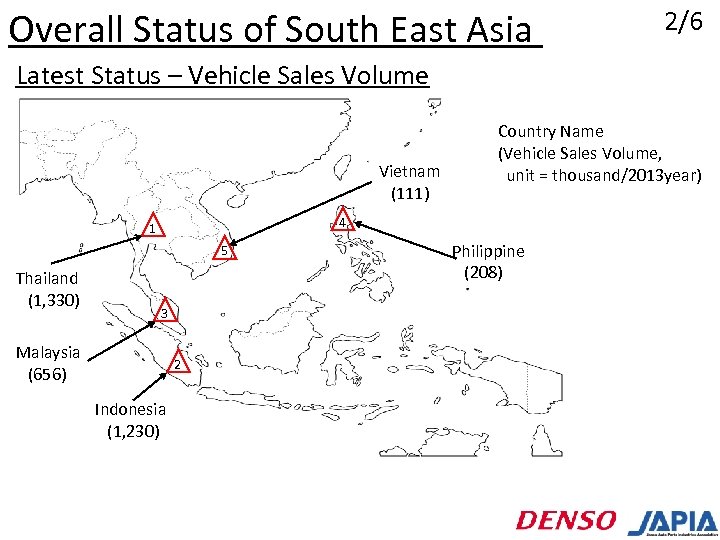 Overall Status of South East Asia 2/6 Latest Status – Vehicle Sales Volume Vietnam