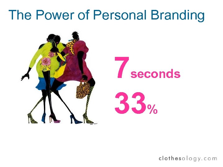 The Power of Personal Branding 7 seconds 33% 