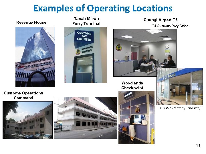 Examples of Operating Locations Revenue House Tanah Merah Ferry Terminal Changi Airport T 3