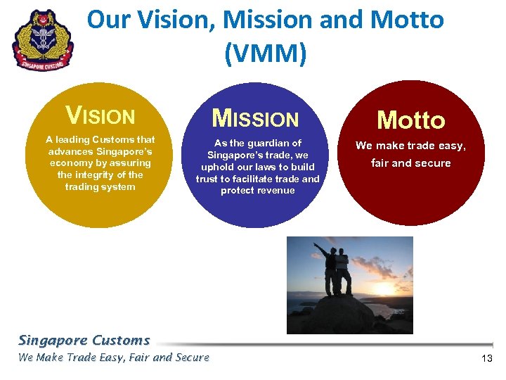 Our Vision, Mission and Motto (VMM) VISION MISSION Motto A leading Customs that advances