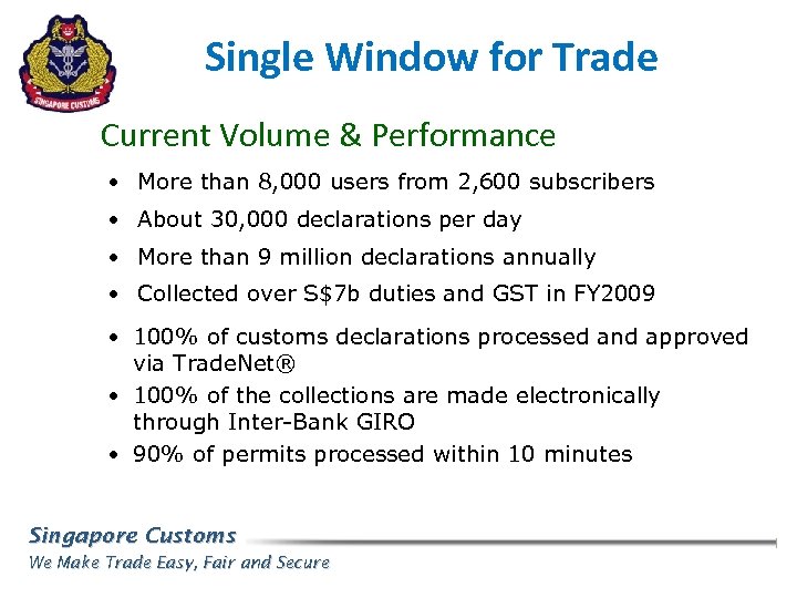 Single Window for Trade Current Volume & Performance • More than 8, 000 users