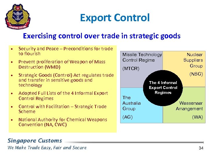 Export Control Exercising control over trade in strategic goods • • • Security and