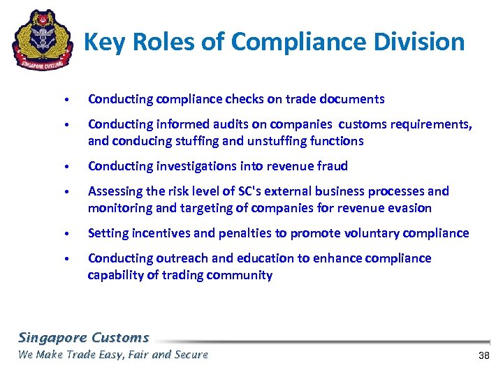 Key Roles of Compliance Division • Conducting compliance checks on trade documents • Conducting