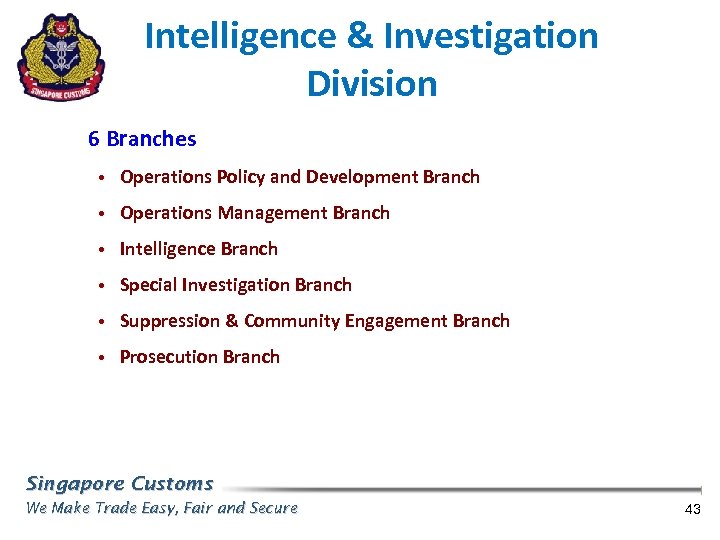 Intelligence & Investigation Division 6 Branches • Operations Policy and Development Branch • Operations