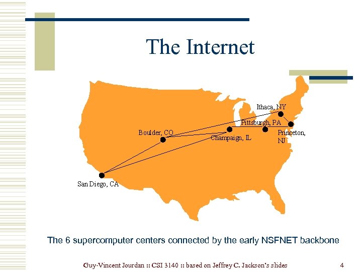 The Internet The 6 supercomputer centers connected by the early NSFNET backbone Guy-Vincent Jourdan