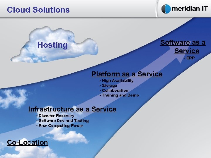 Cloud Solutions Software as a Service Hosting - ERP Platform as a Service -