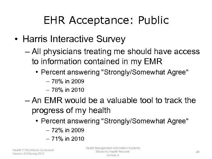 EHR Acceptance: Public • Harris Interactive Survey – All physicians treating me should have