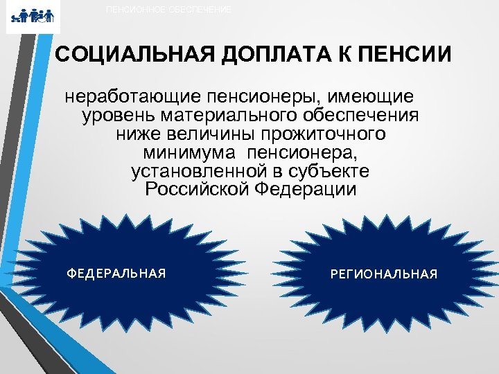 ПЕНСИОННОЕ ОБЕСПЕЧЕНИЕ СОЦИАЛЬНАЯ ДОПЛАТА К ПЕНСИИ неработающие пенсионеры, имеющие уровень материального обеспечения ниже величины