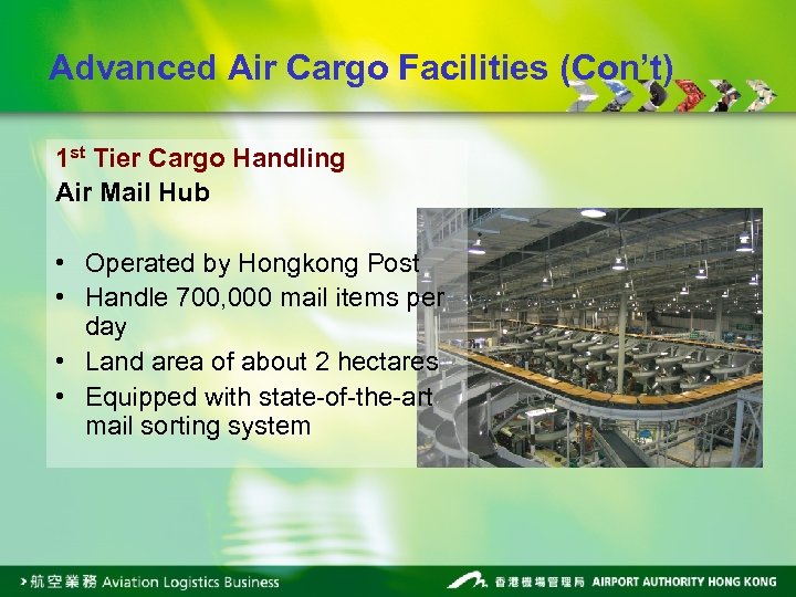 Advanced Air Cargo Facilities (Con’t) 1 st Tier Cargo Handling Air Mail Hub •