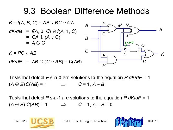 9. 3 Boolean Difference Methods K = f(A, B, C) = AB BC CA
