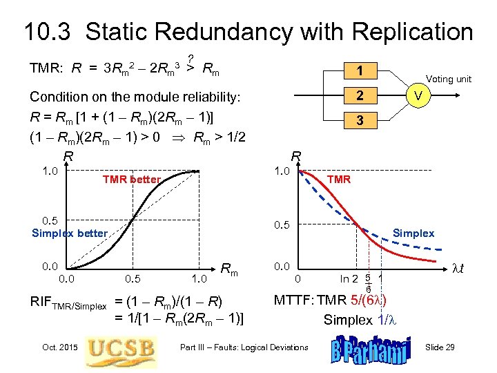 10. 3 Static Redundancy with Replication ? TMR: R = 3 Rm – 2