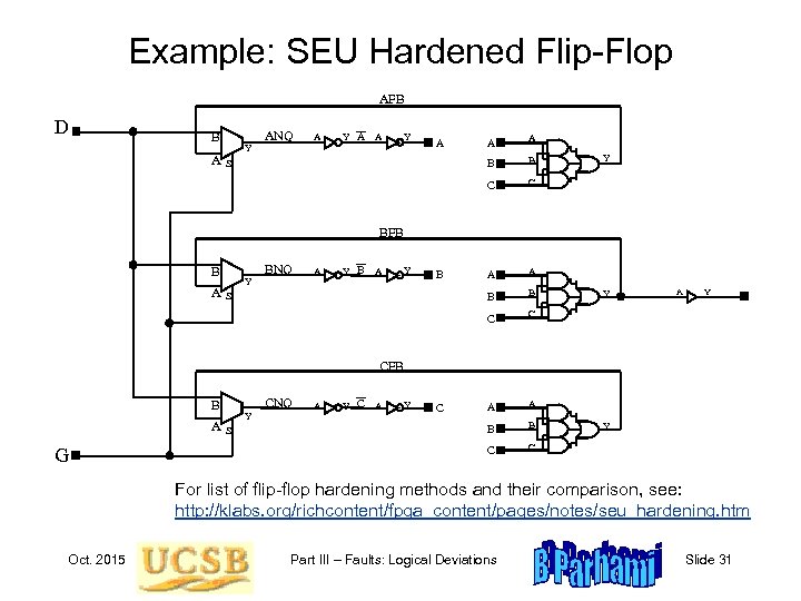 Example: SEU Hardened Flip-Flop AFB D B ANQ A Y A A Y B