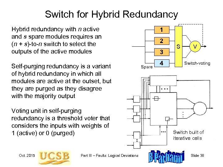 Switch for Hybrid Redundancy Hybrid redundancy with n active and s spare modules requires