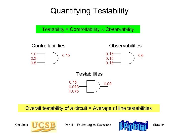 Quantifying Testability = Controllability Observability Controllabilities 1. 0 0. 3 0. 5 Observabilities 0.