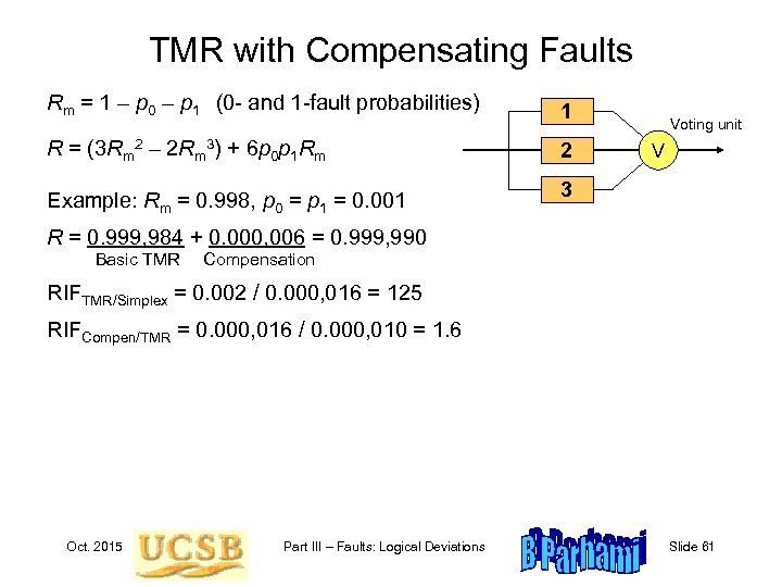 TMR with Compensating Faults Rm = 1 – p 0 – p 1 (0