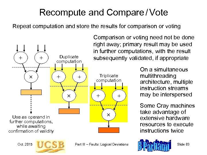 Recompute and Compare / Vote Repeat computation and store the results for comparison or