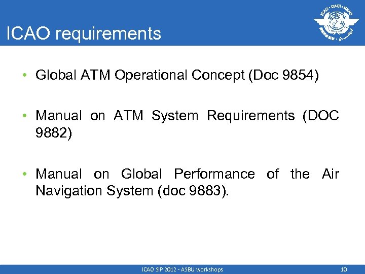 ICAO requirements • Global ATM Operational Concept (Doc 9854) • Manual on ATM System