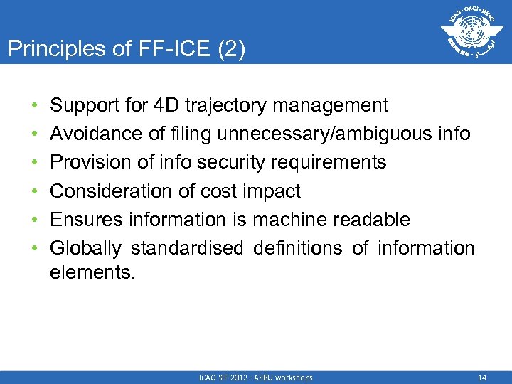 Principles of FF-ICE (2) • • • Support for 4 D trajectory management Avoidance