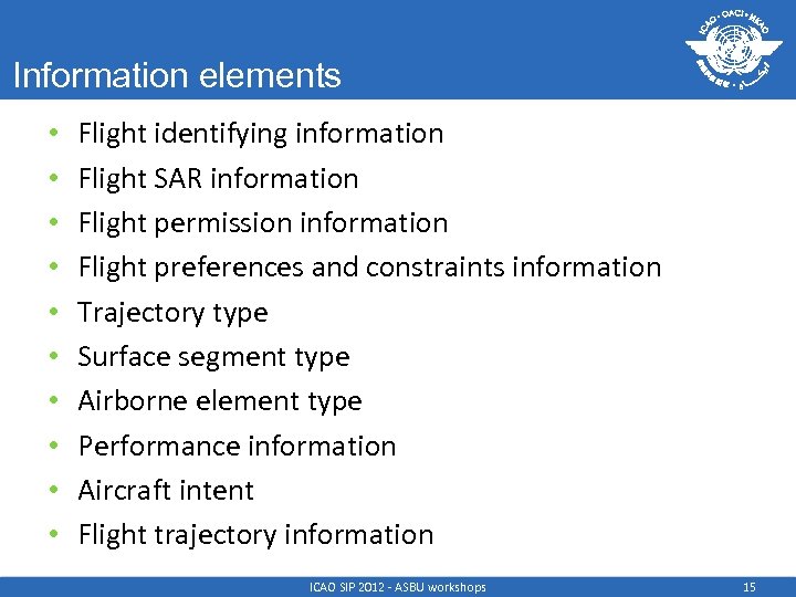 Information elements • • • Flight identifying information Flight SAR information Flight permission information