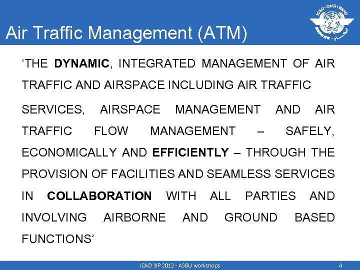 Air Traffic Management (ATM) ‘THE DYNAMIC, INTEGRATED MANAGEMENT OF AIR TRAFFIC AND AIRSPACE INCLUDING