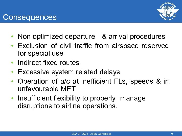 Consequences • Non optimized departure & arrival procedures • Exclusion of civil traffic from