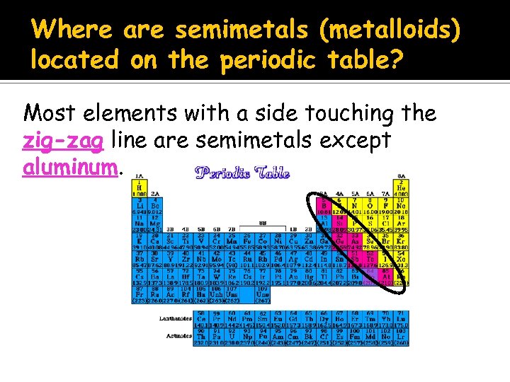 Where are semimetals (metalloids) located on the periodic table? Most elements with a side