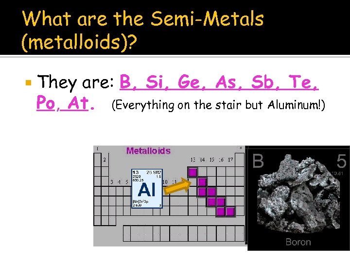 What are the Semi-Metals (metalloids)? They are: B, Si, Ge, As, Sb, Te, Po,