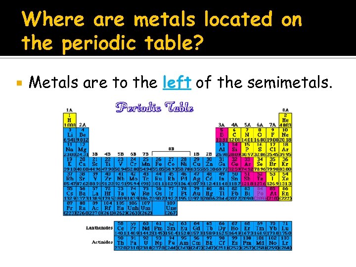 Where are metals located on the periodic table? Metals are to the left of