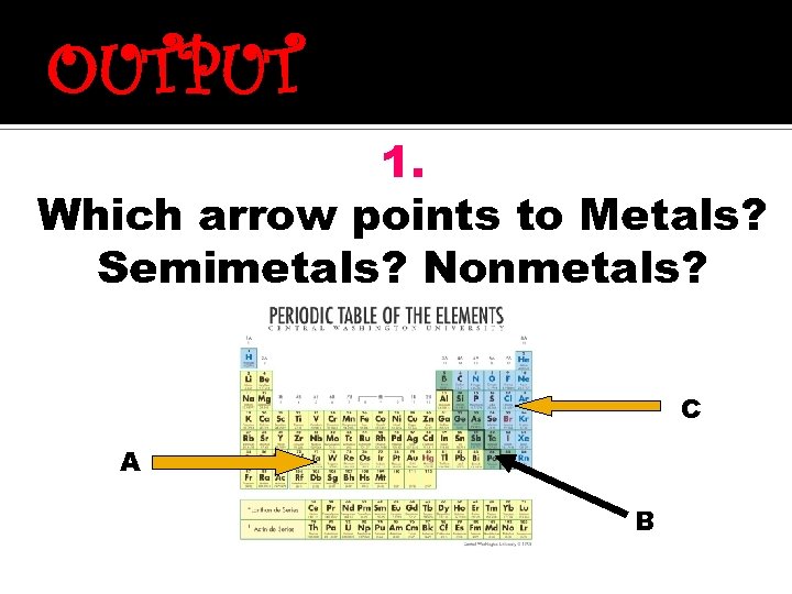 OUTPUT 1. Which arrow points to Metals? Semimetals? Nonmetals? C A B 