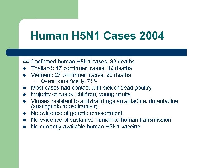 Human H 5 N 1 Cases 2004 44 Confirmed human H 5 N 1