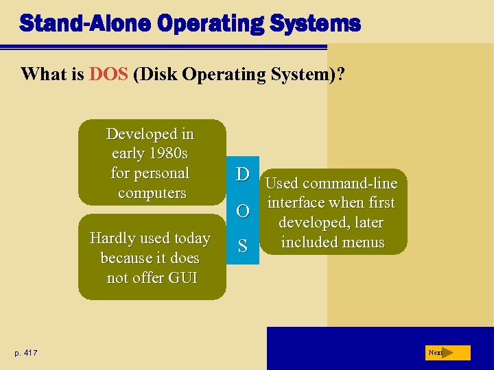 Stand-Alone Operating Systems What is DOS (Disk Operating System)? Developed in early 1980 s