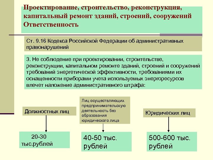 Ответственные сооружения