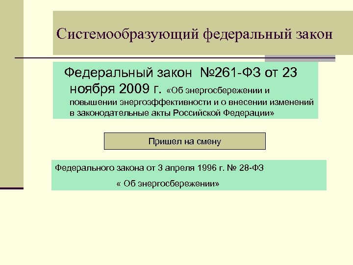 23.11 2009 n 261 фз. ФЗ 261. Федеральный закон н 261 ФЗ. 261 ФЗ об энергосбережении и о повышении энергетической эффективности. Основные положения ФЗ «об энергосбережении и энергоэффективности»..