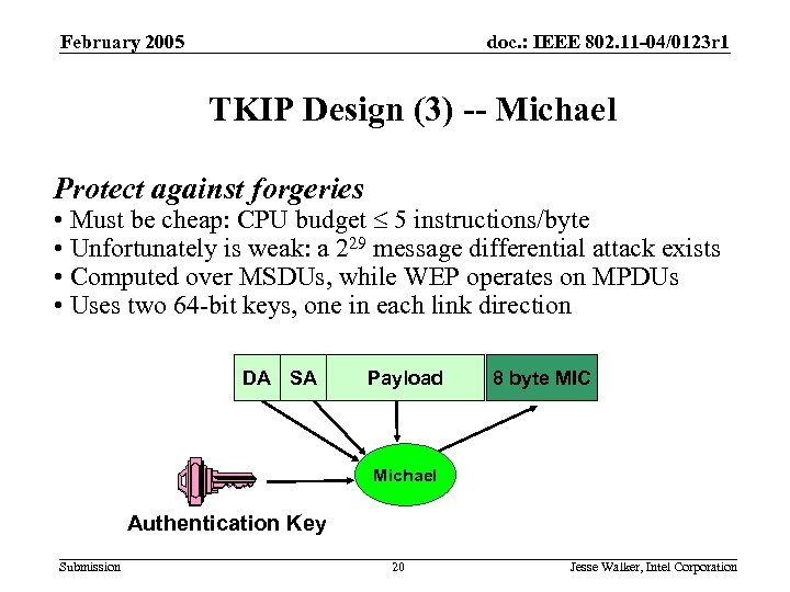 February 2005 doc. : IEEE 802. 11 -04/0123 r 1 TKIP Design (3) --