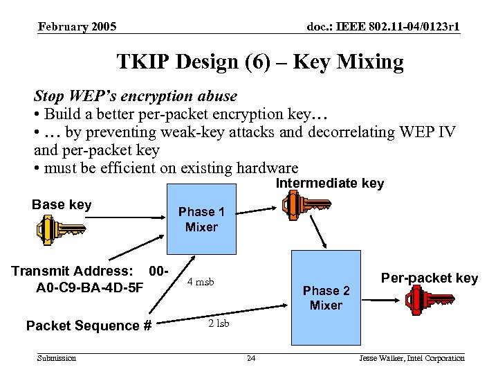 February 2005 doc. : IEEE 802. 11 -04/0123 r 1 TKIP Design (6) –