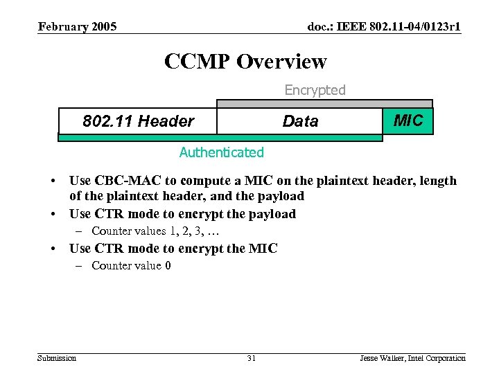 February 2005 doc. : IEEE 802. 11 -04/0123 r 1 CCMP Overview Encrypted 802.