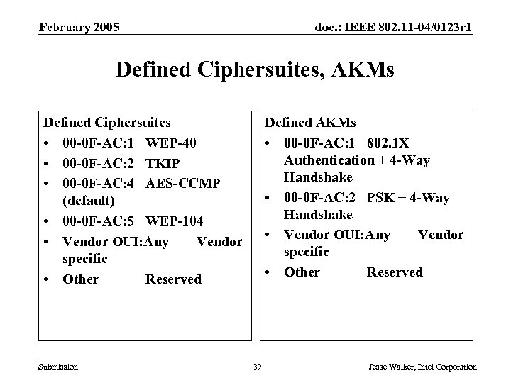 February 2005 doc. : IEEE 802. 11 -04/0123 r 1 Defined Ciphersuites, AKMs Defined