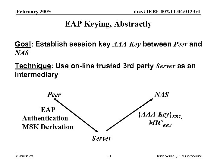 802. 11 i Deployment Requirements February 2005 doc. : IEEE 802. 11 -04/0123 r