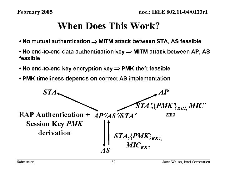 802. 11 i Deployment Requirements February 2005 doc. : IEEE 802. 11 -04/0123 r