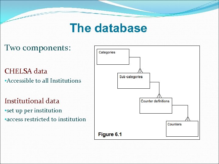 The database Two components: CHELSA data • Accessible to all Institutions Institutional data •