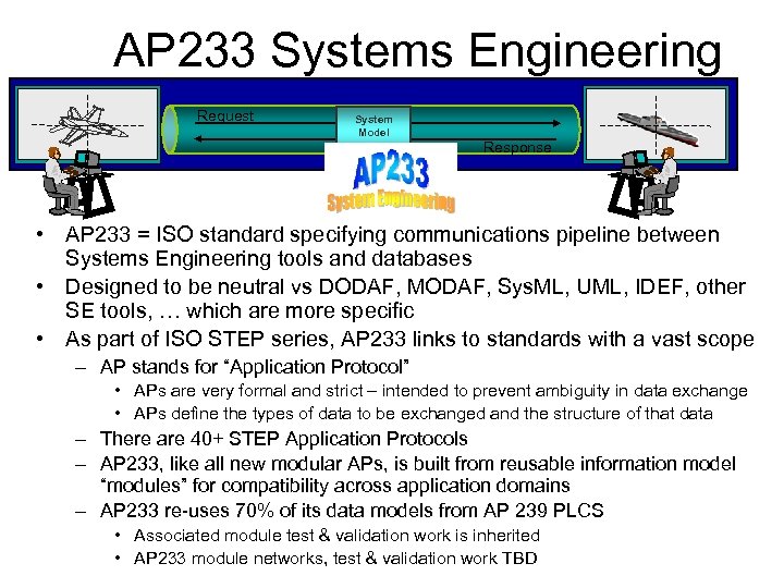 AP 233 Systems Engineering • System-of-systems engineering requires Request System • Greater collaboration and