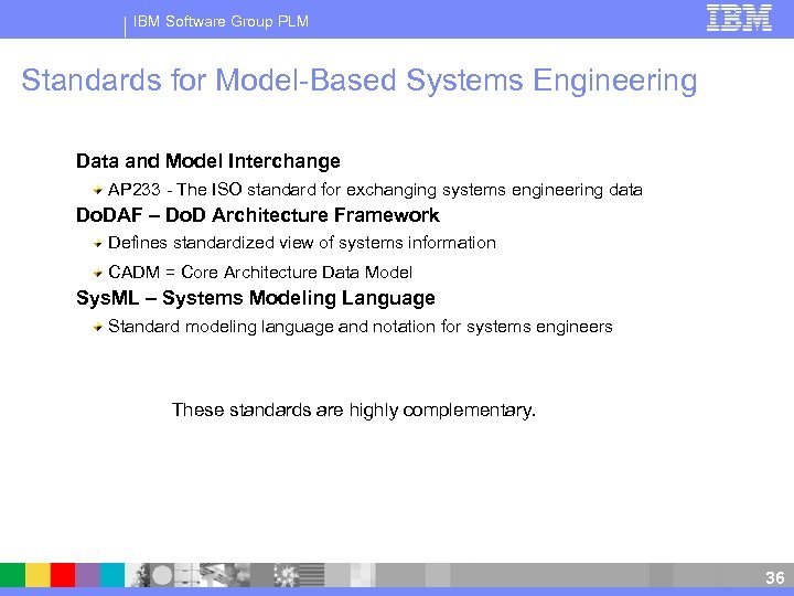 IBM Software Group PLM Standards for Model-Based Systems Engineering Data and Model Interchange AP