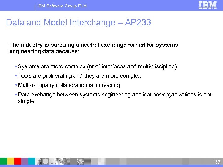 IBM Software Group PLM Data and Model Interchange – AP 233 The industry is