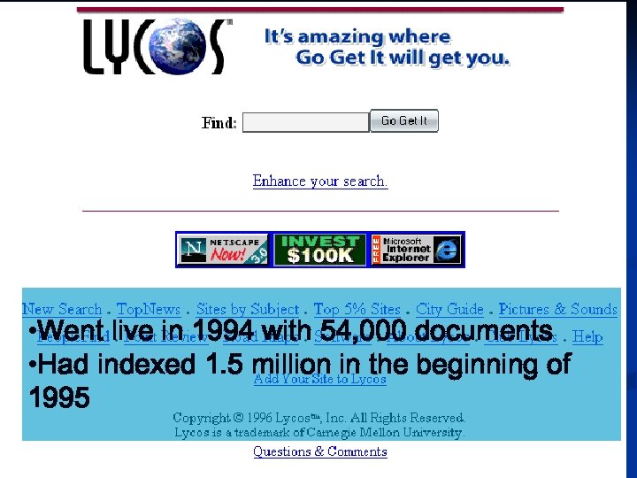  • Went live in 1994 with 54, 000 documents • Had indexed 1.