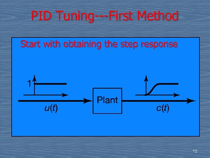 PID Tuning---First Method Start with obtaining the step response 10 