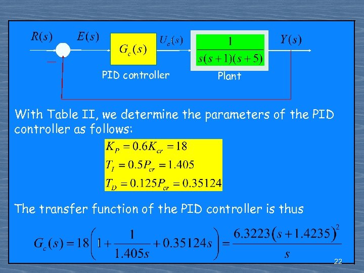 PID controller Plant With Table II, we determine the parameters of the PID controller